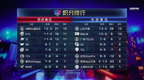 热情前线吃瓜,吃瓜群众揭秘娱乐圈风云变幻